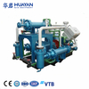 Synthesis Gas Compressor